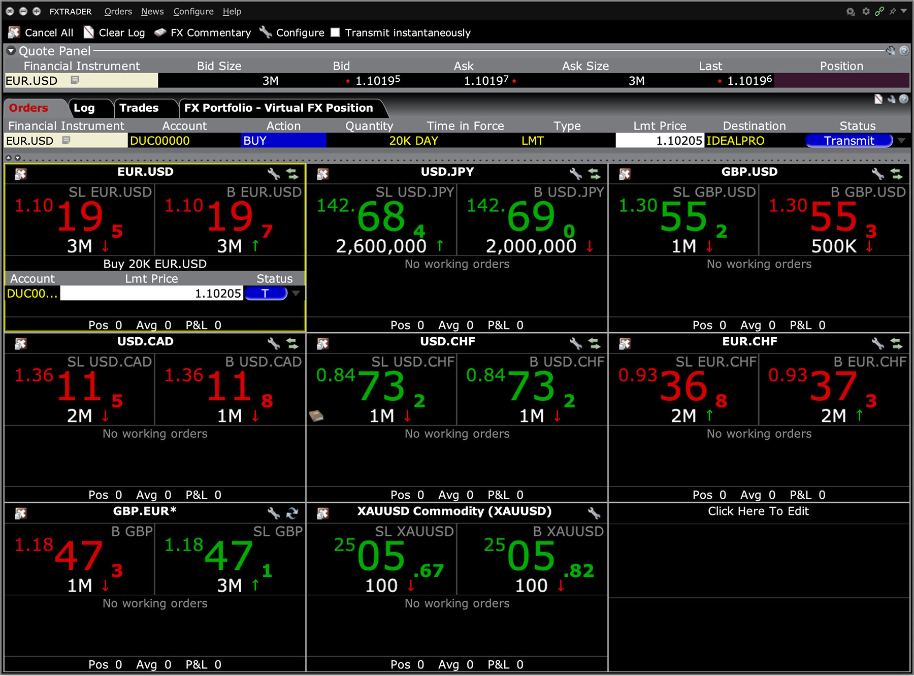 Best currency trading platform: FX Trader