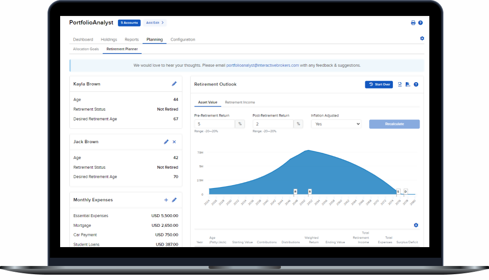 Planificador de jubilación de PortfolioAnalyst